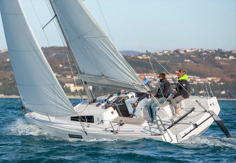 The Performance range